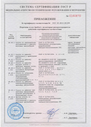 Сертификат ГОСТ-4