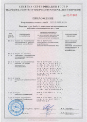 Сертификат ГОСТ-2